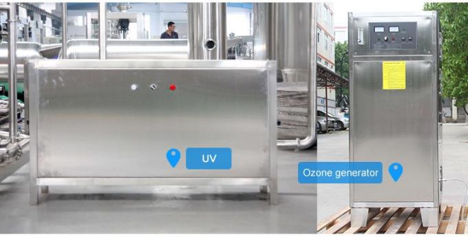 250LPH逆浸透のホテルのための純粋な水処理装置 2