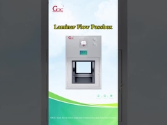 層流のパス ボックス