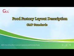 食品工学 クリーンルーム ソリューション